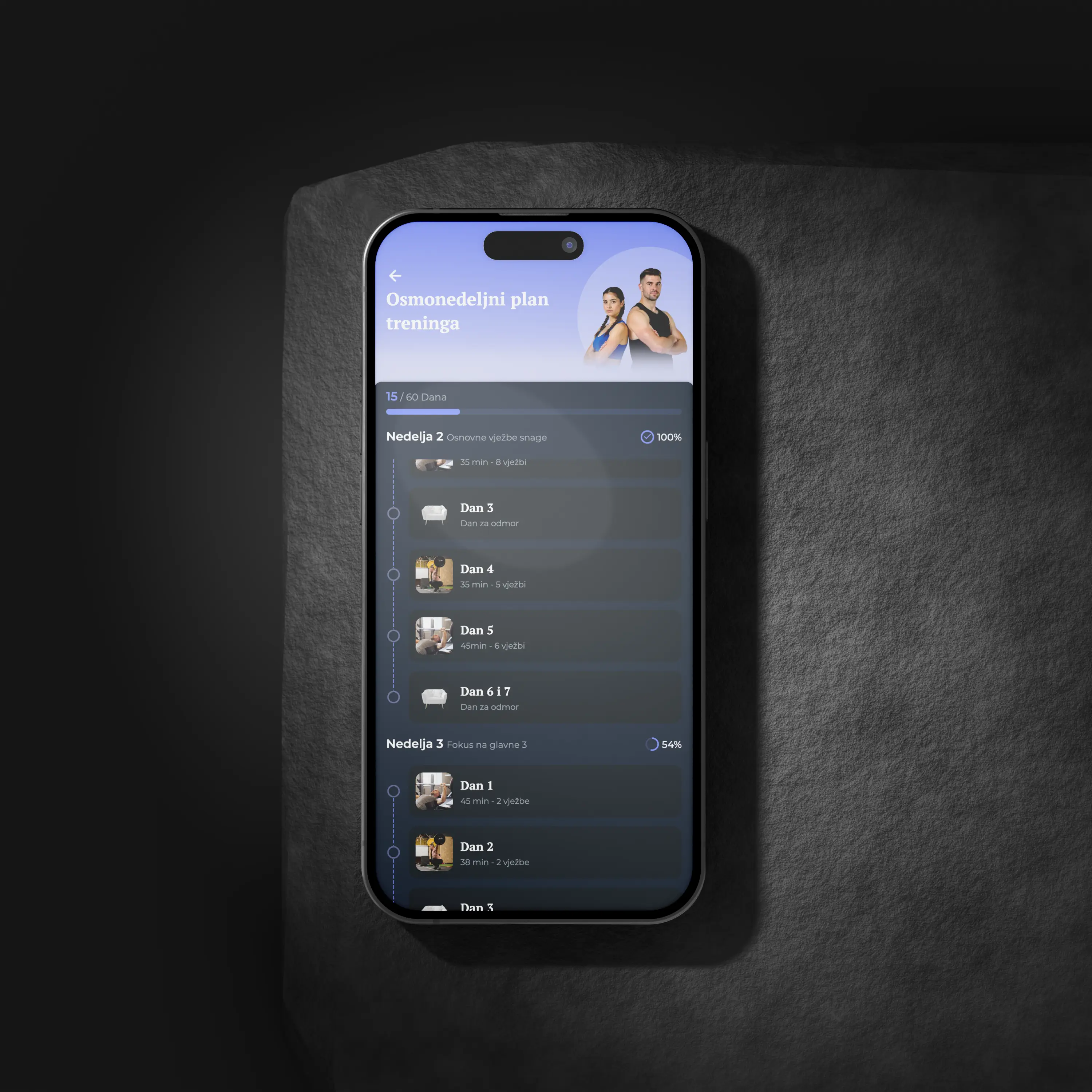 personalizovani planovi